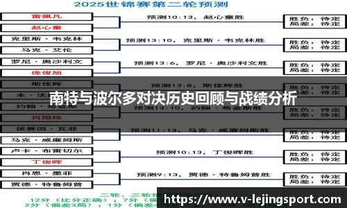 南特与波尔多对决历史回顾与战绩分析
